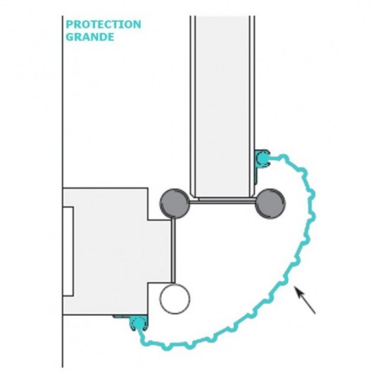 Anti-pince doigts protection grande