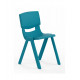 Chaise kiddy cosy turquoise - Taille 2