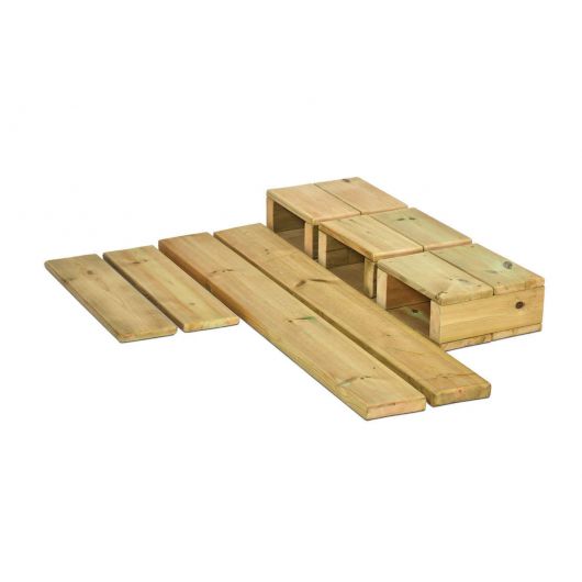 KIT D'EQUILIBRE